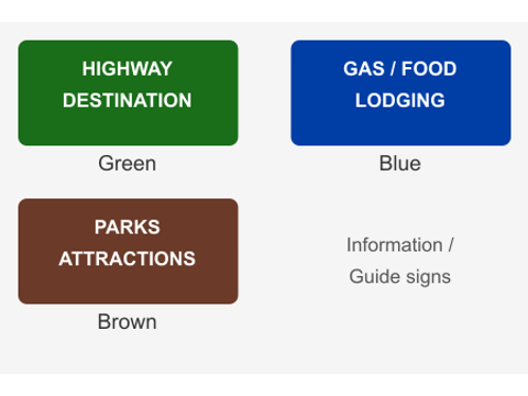 What colours are typically used for information, guide, and direction signs in Canada?